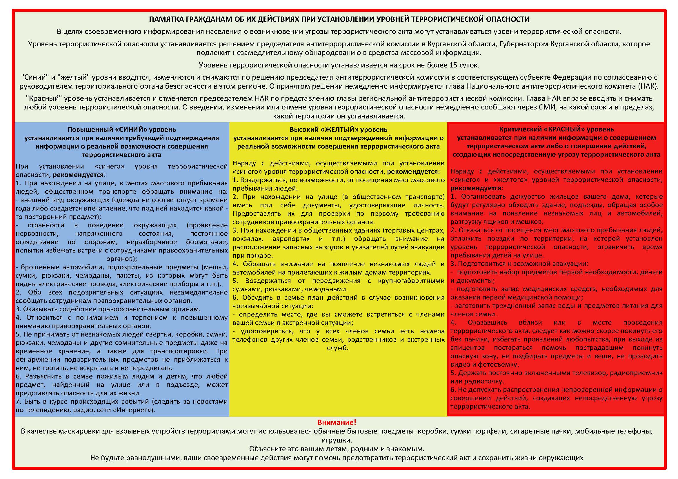 Городской Дом народного творчества г. Курган - Уровни террористической  опасности